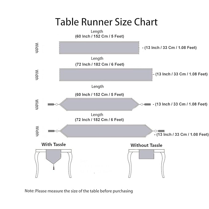 Yellow Teal Printed Poly Cotton Table Runner and Bed Runner (13 x 60 Inches )