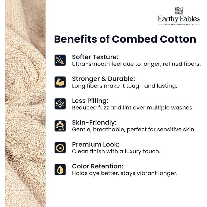 Earthy Fables Premium Hand Towels – 100% Combed Cotton, 600 GSM, Ultra Soft, Quick Dry & Highly Absorbent, for Home, Gym & Travel, 60 x 40 cm, Set of 2 (Beige)
